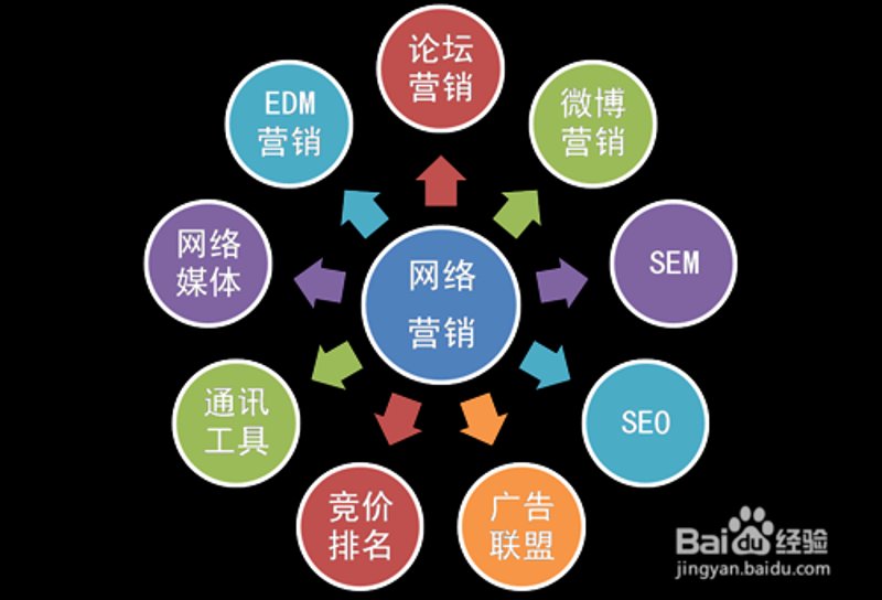 品牌全案策划：引领企业蝶变的艺术