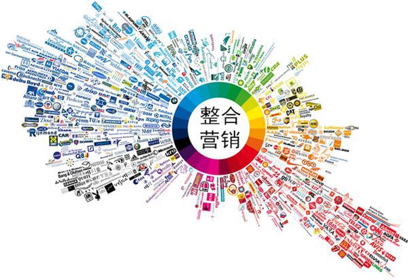 品牌全案策划：构建品牌形象之桥