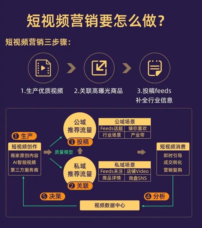 聚焦活动策划公司：助力品牌故事腾飞